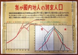 画像4: 「厚生省」発行の原画含む特大ポスター八枚 ■ 戦前