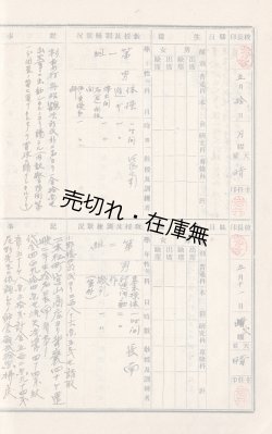 画像1: 福島県信夫郡金谷川村青年学校「日誌」四冊 ■ 昭和17〜22年