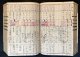 横浜市鶴見区の質屋「質物台帳」二冊 ■ 昭和11・16年