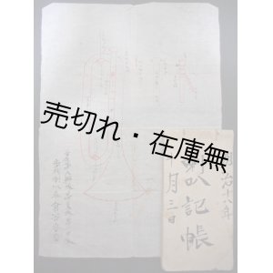 画像: 肉筆喇叭譜・喇叭図の二点 ■ 名古屋鎮台歩兵第六連隊第三大隊第一中隊所属　 明治期