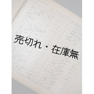 画像: ある一家の自筆 「家計簿」 二冊　☆ “闇”  時代の庶民の消費事情を映す ■ 昭和23〜25年