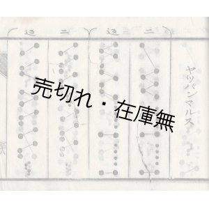 画像: 改正鼓譜 ■ 長門練兵場蔵版　慶応2年10月