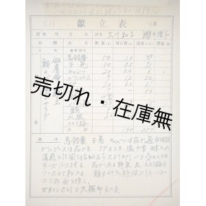 画像: 某校生徒ら考案による肉筆「献立表」一括 ■ 昭和22年