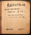 画像2: 東京荏原旗台国民学校第五班『学童集団疎開の記録』アルバム ■ 於長源院学寮（静岡市沓谷）　昭和19年