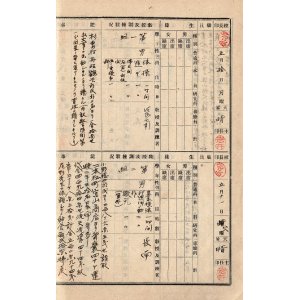 画像: 福島県信夫郡金谷川村青年学校「日誌」四冊 ■ 昭和17〜22年