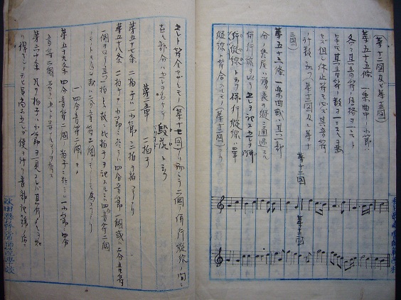 画像1: 楽典初歩　　☆明治42年に日本初のデザイン理論書とされる 『一般図按法』 を著した図案教育者・小室信蔵による肉筆書■明治30年頃