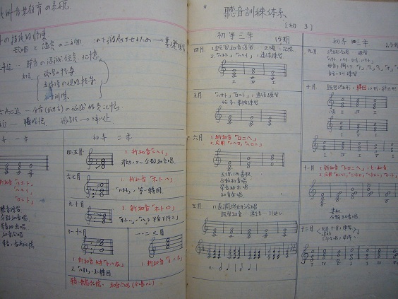 画像: 在北京日本人小学校音楽教授資料七点一括 ■ 昭和16年頃
