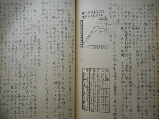 画像: 教生報告書綴 ■ 昭和12年