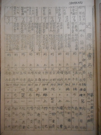 画像: 第十二軍司令部 俘虜死亡者連名簿 ■ 昭和21年4月10日調整