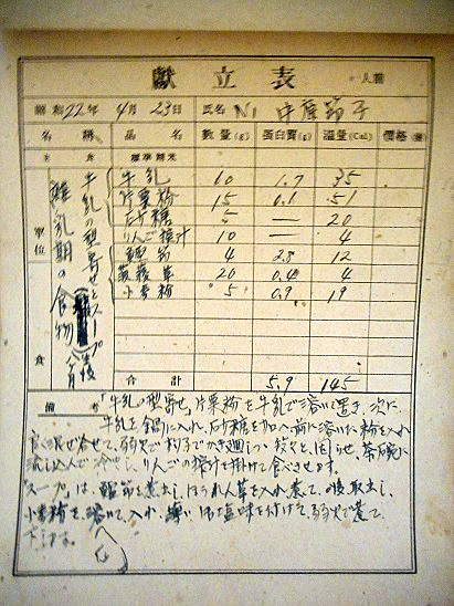 画像: 某校生徒ら考案による肉筆「献立表」一括 ■ 昭和22年