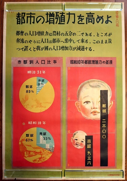画像2: 「厚生省」発行の原画含む特大ポスター八枚 ■ 戦前