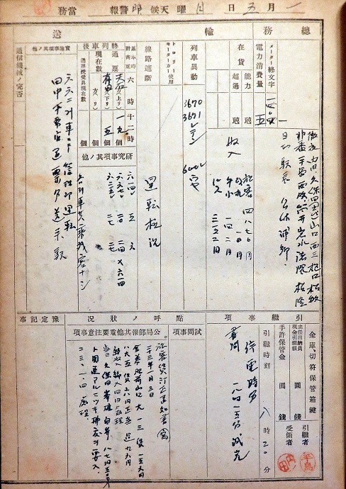 画像1: 門司鉄道局「駅長日誌」二冊 ■ 昭和17年度／昭和23年度