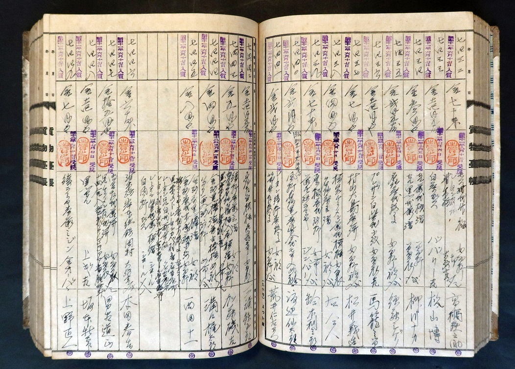 画像: 横浜市鶴見区の質屋「質物台帳」二冊 ■ 昭和11・16年